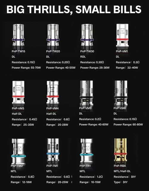 VooPoo UForce-L Coils - Big thrills, small bills