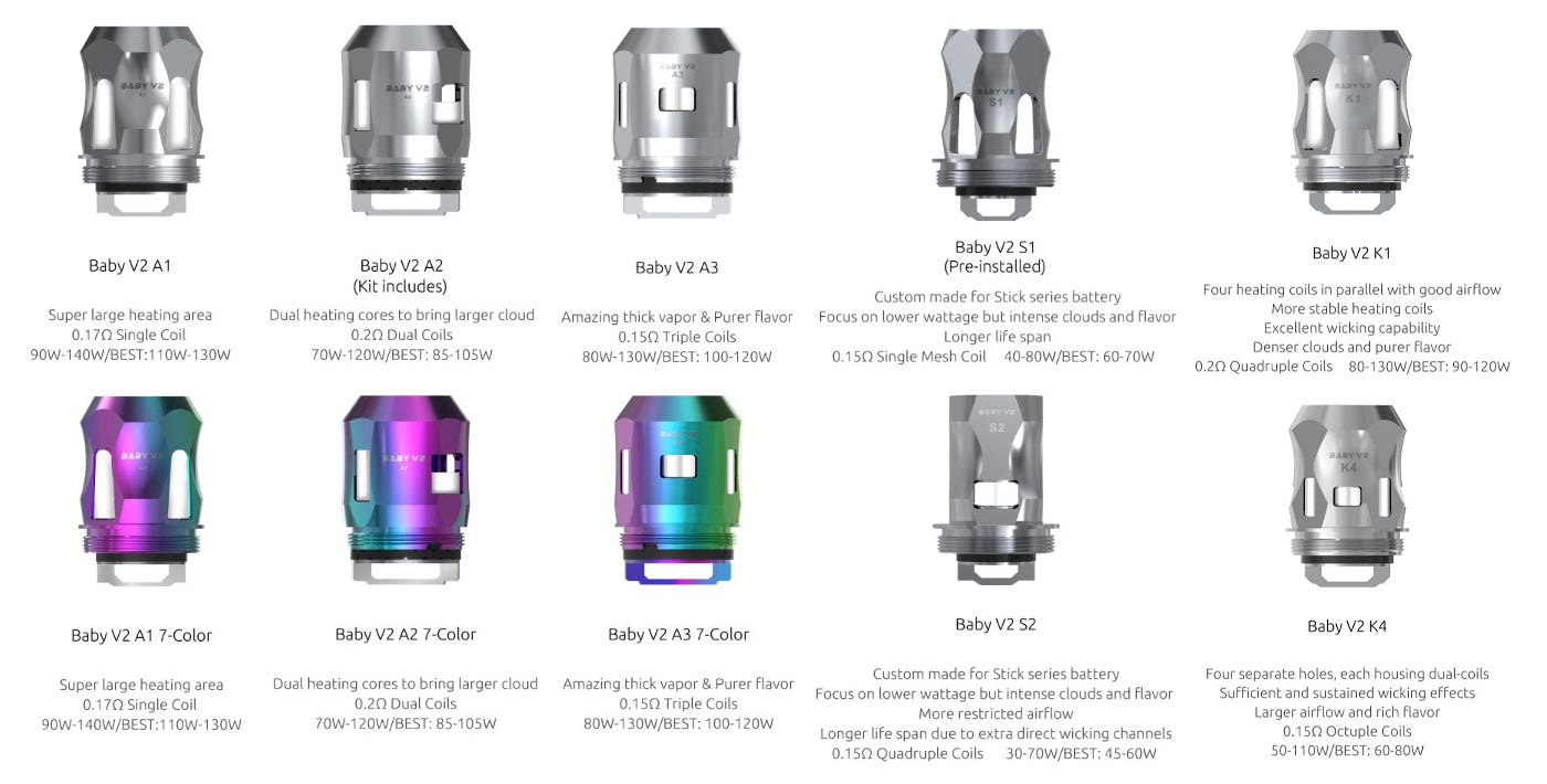 Smok TFV-Mini V2 coil range, including 7 different coil options