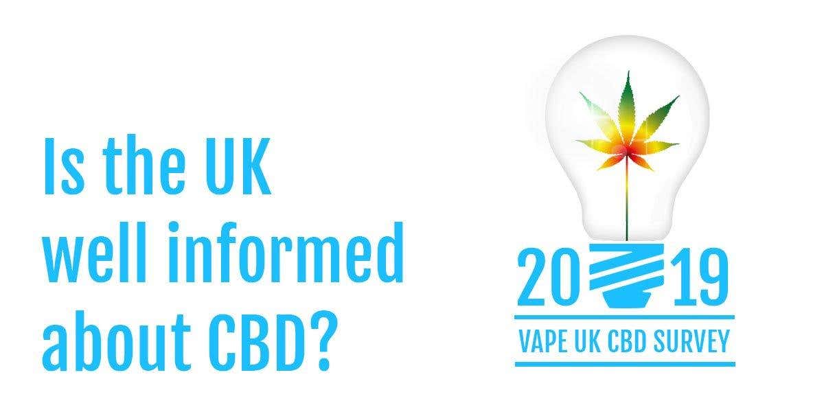 Is the UK getting the message about the benefits of CBD?