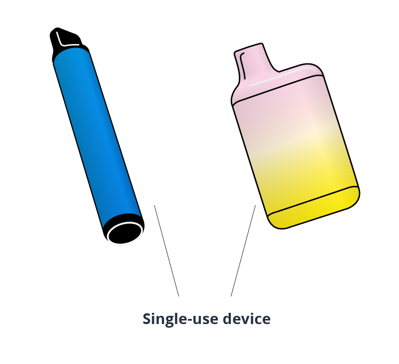 The two main styles of disposable vape kit.